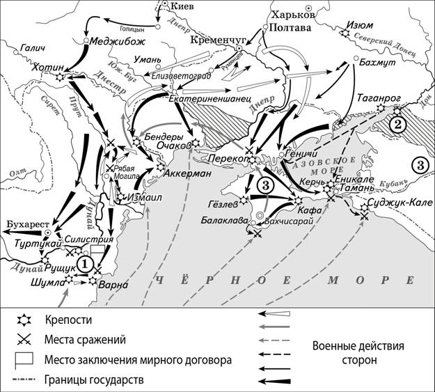 Иллюстрация к заданию, рис.1