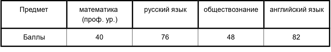 Иллюстрация к заданию, рис.2