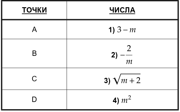 Иллюстрация к заданию, рис.2