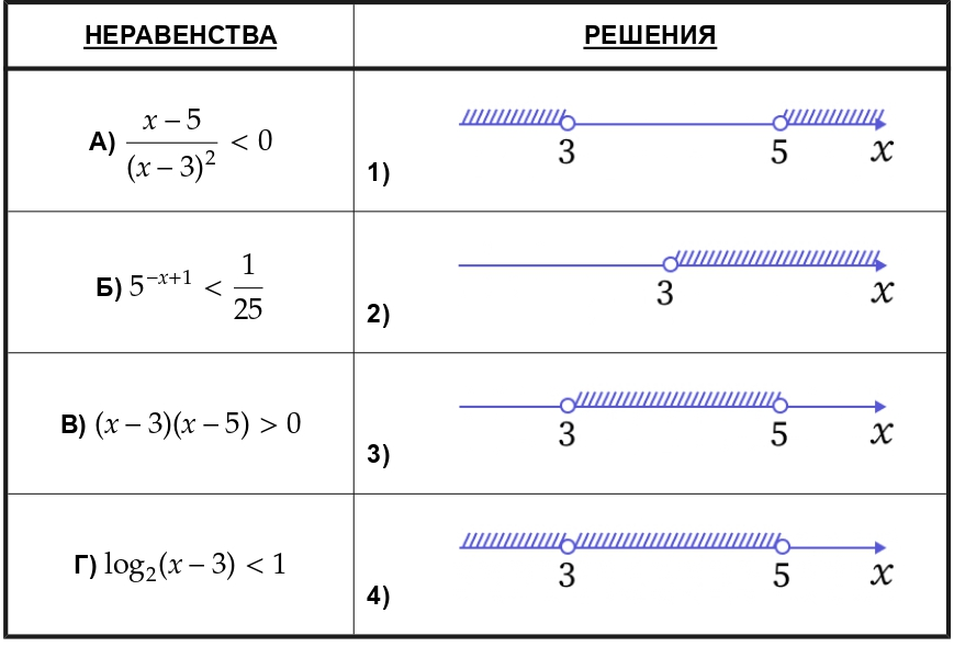 Иллюстрация к заданию, рис.1
