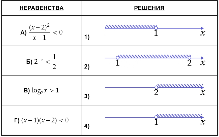 Иллюстрация к заданию, рис.1