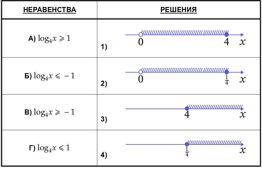 Иллюстрация к заданию, рис.1