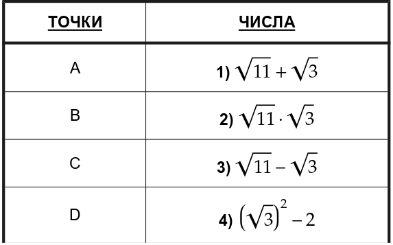 Иллюстрация к заданию, рис.2