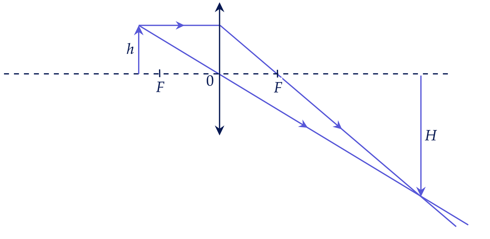 Физика, задание 23, рис.1