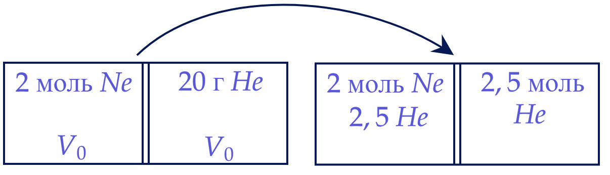 Физика, задание 9, рис.1
