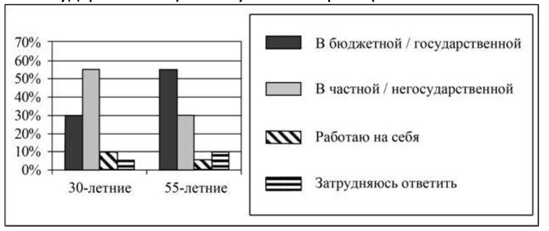 Иллюстрация к заданию, рис.1