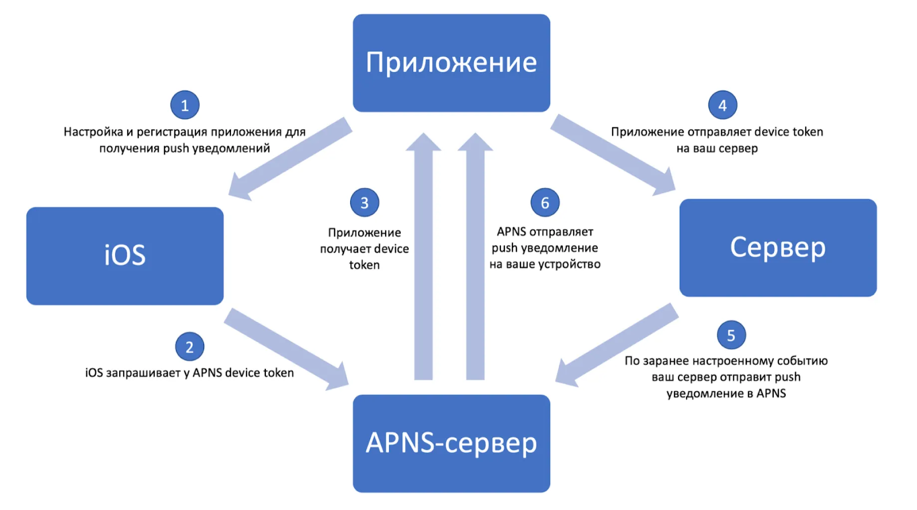 blog_img_8.2