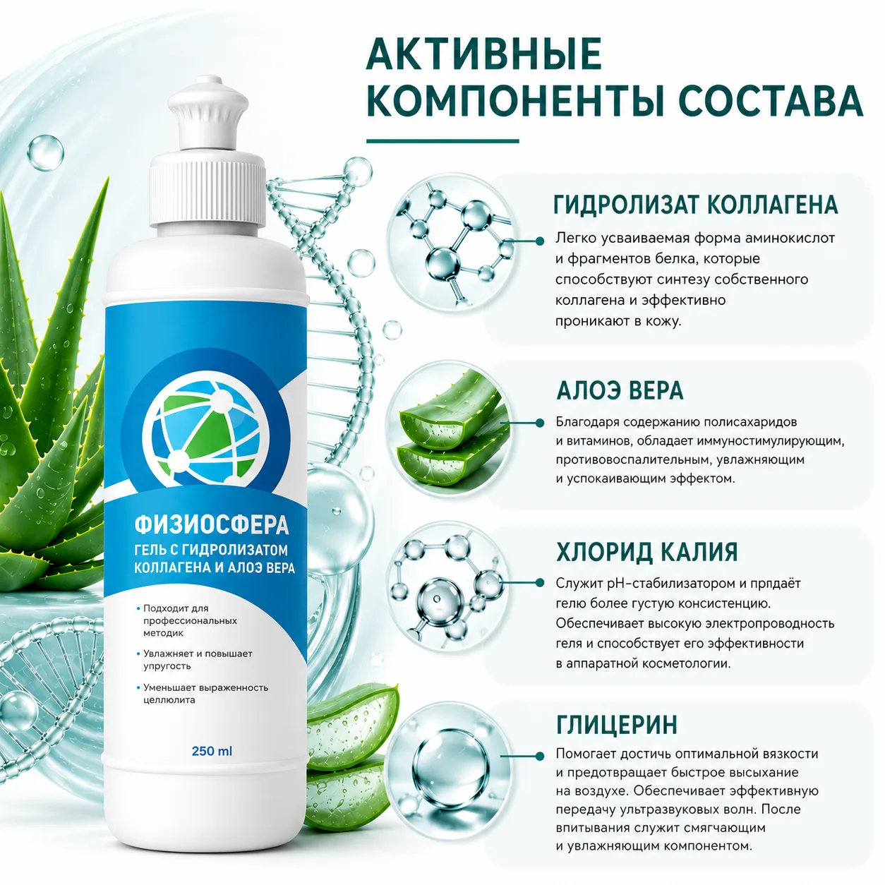 Физиосфера контактный гель с гидролизатом коллагена и алоэ вера для электропроцедур, аппаратной косметологии, RF-лифтинга, УЗТ, 250 мл