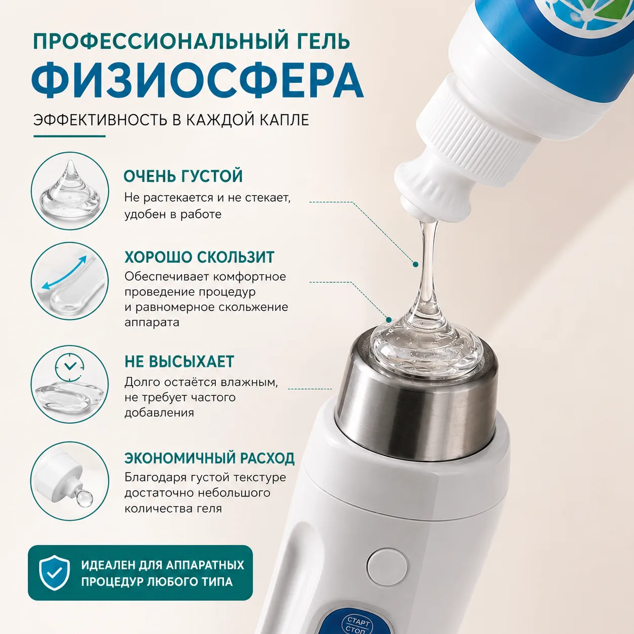 Физиосфера контактный гель с гидролизатом коллагена и алоэ вера для электропроцедур, аппаратной косметологии, RF-лифтинга, УЗТ, 250 мл