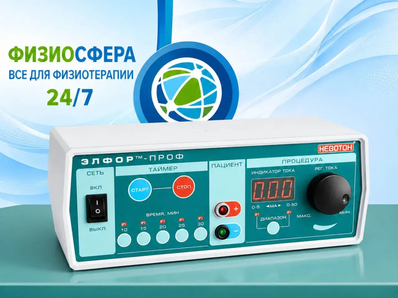 Электрофорез с Карипаином