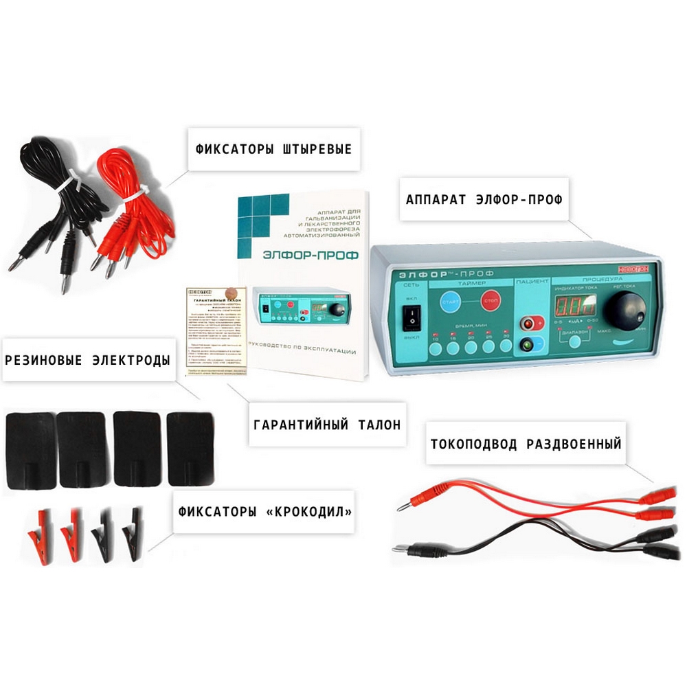 Элфор-Проф аппарат для гальванизации и электрофореза
