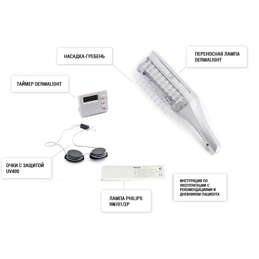 Dermalight 80 Ультрафиолетовая лампа UV-B 311 нм