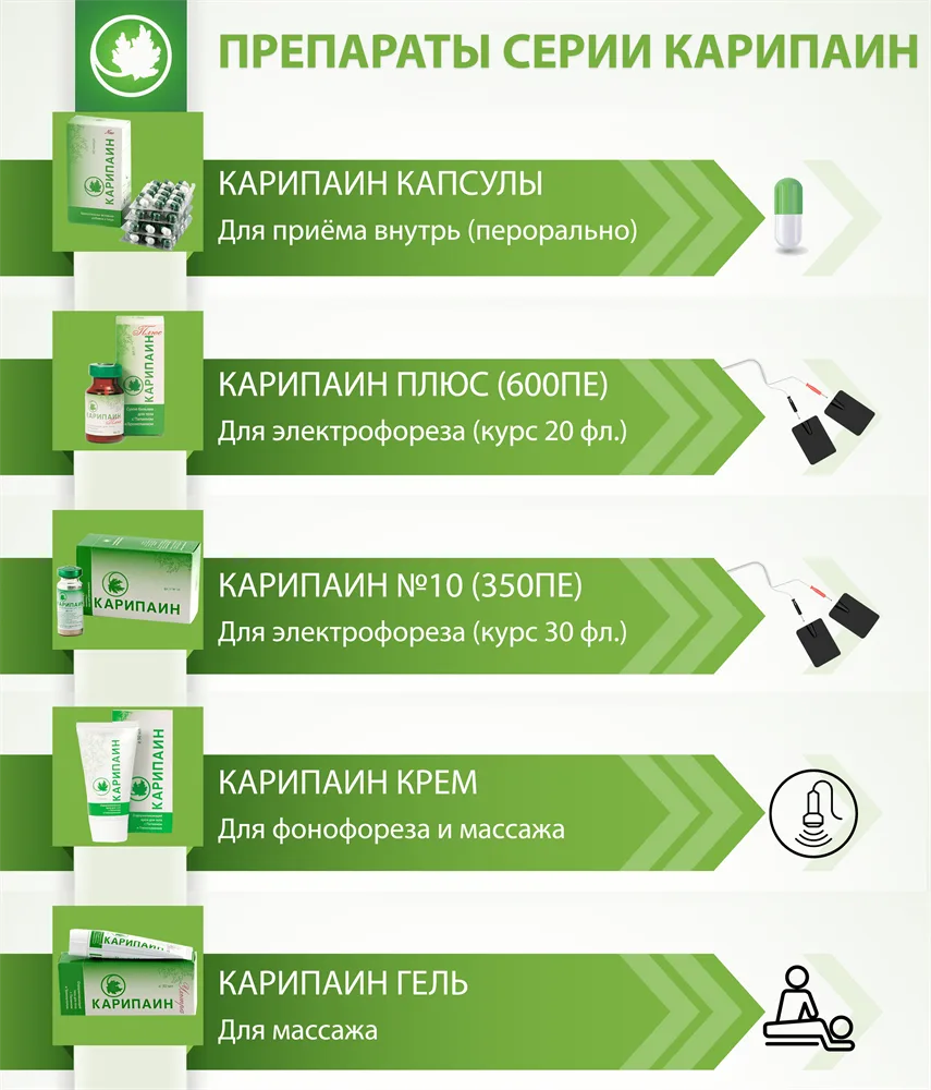 Карипаин плюс сухой бальзам фл. 10 мл (600 ПЕ)