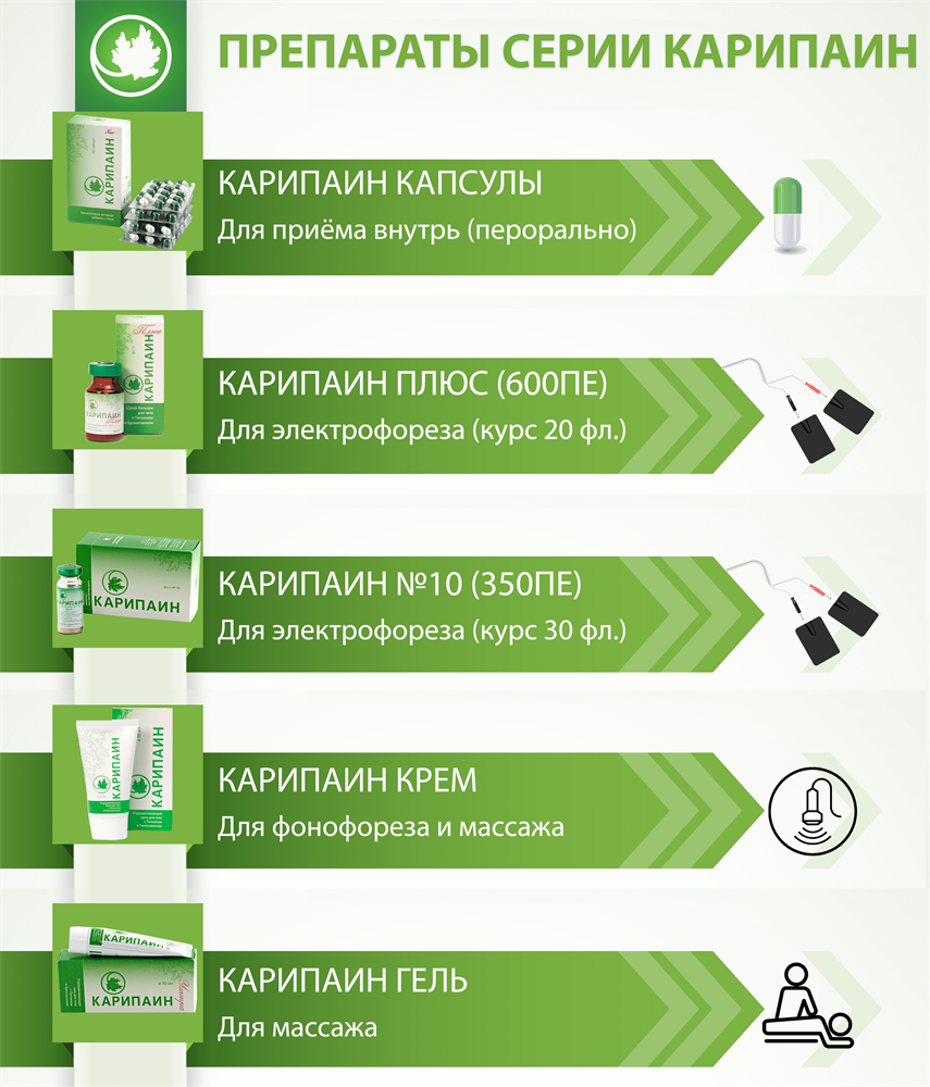 Карипаин плюс сухой бальзам фл. 10 мл. (600 ПЕ)