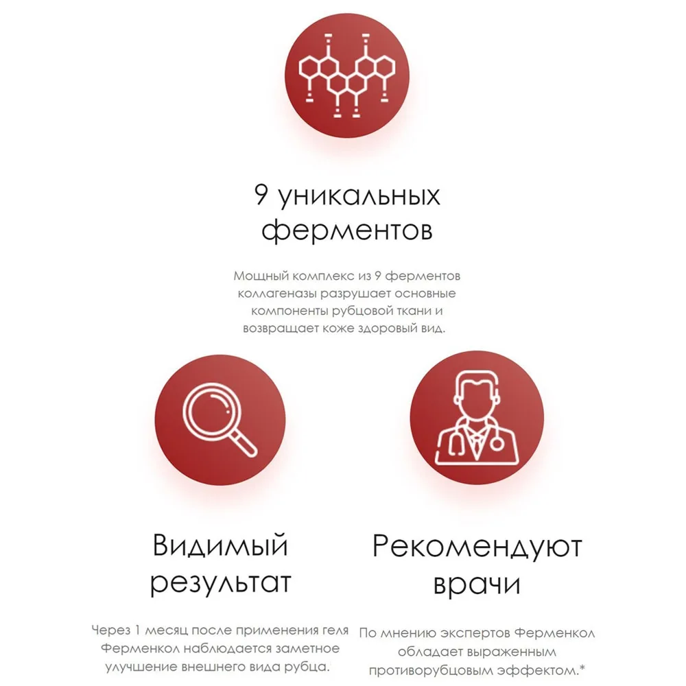 Ферменкол комплект для энзимной коррекции 4 мг / 40 мл