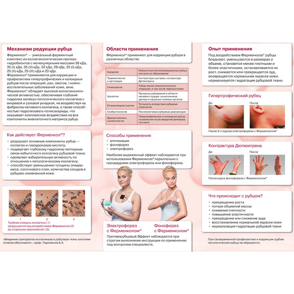 Ферменкол комплект для энзимной коррекции 4 мг. / 40 мл.