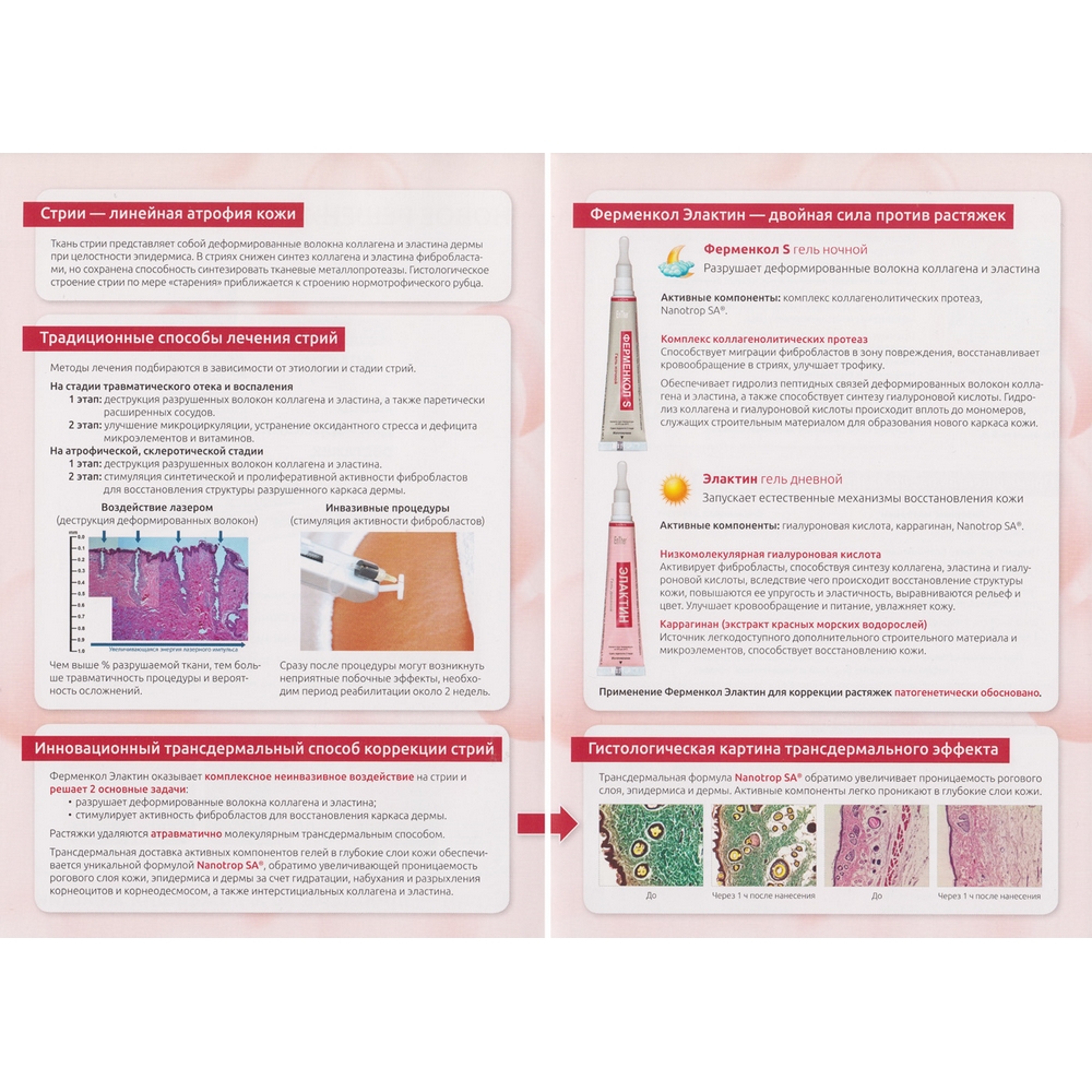 Ферменкол элактин набор для коррекции стрий (гель дневной 15 мл, гель ночной 15 мл)