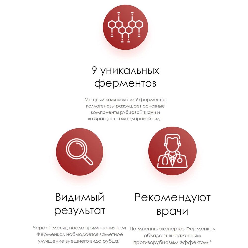 Ферменкол гель туба 10 г.