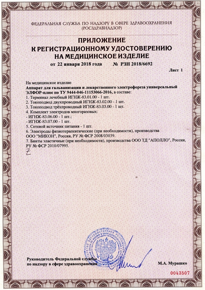 Элфор-Плюс аппарат для гальванизации и электрофореза универсальный