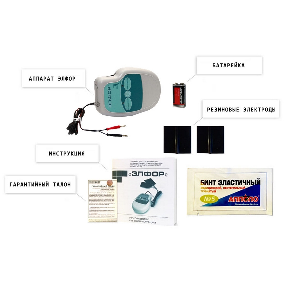 Элфор аппарат для гальванизации и электрофореза (Полная комплектация)