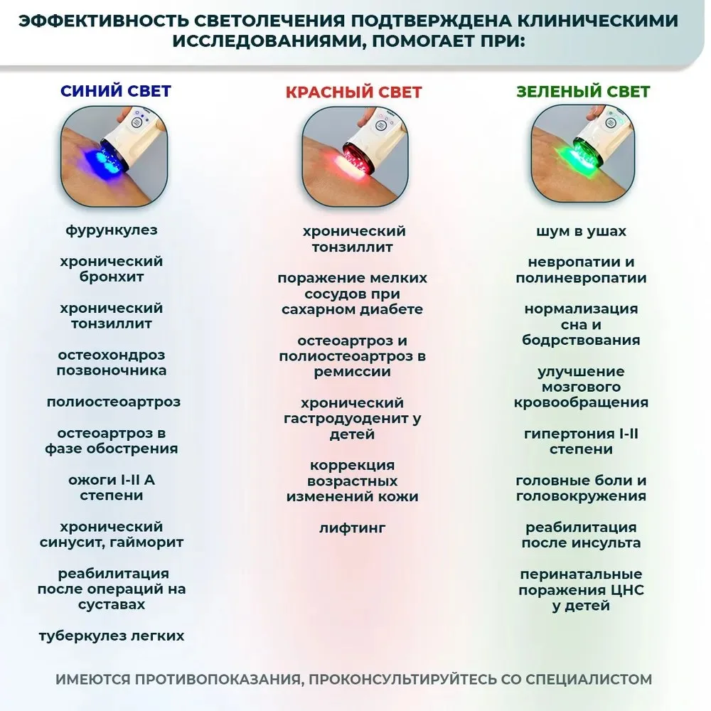 Невотон лампа Кирьяновой (трехцветная RGB) аппарат фототерапевтический светодиодный