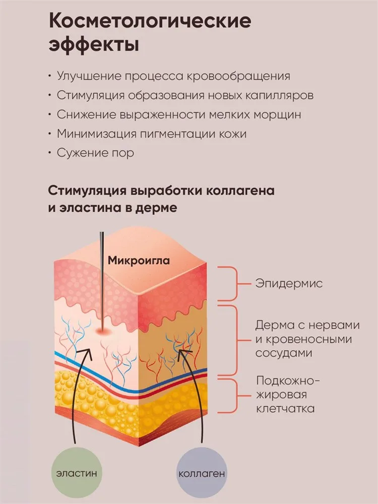 НЕЙРОДЭНС-КОСМО аппарат косметический микротоки для лица и тела