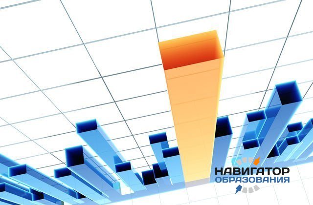 Высокие результаты 12 вузов России в Шанхайском глобальном рейтинге