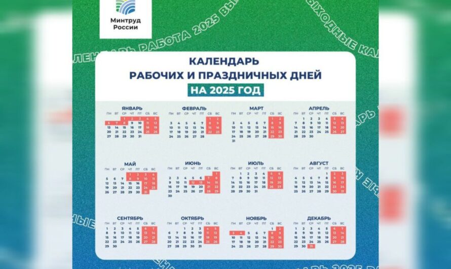 Врио губернатора Оренбуржья рекомендовал объявить 29 апреля, Радоницу, выходным днем