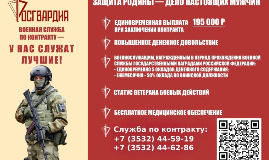 Защита Родины – дело настоящих мужчин