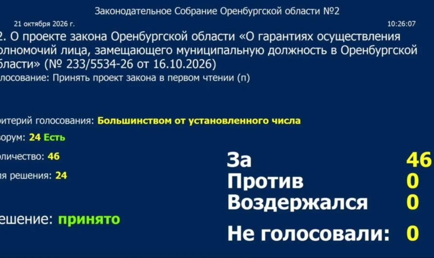 В Оренбуржье предложили усилить социальные гарантии для муниципальных депутатов