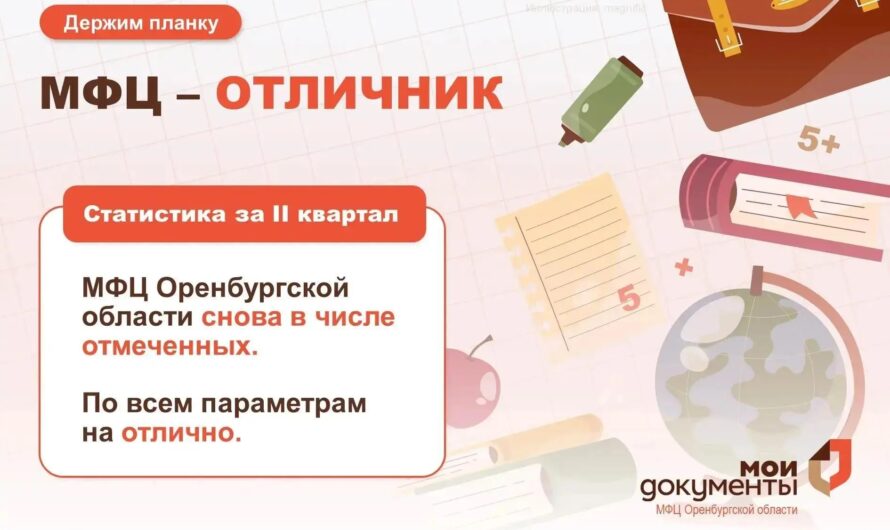 Оренбуржье вновь среди лидеров: сеть МФЦ региона вошла в группу высокой эффективности