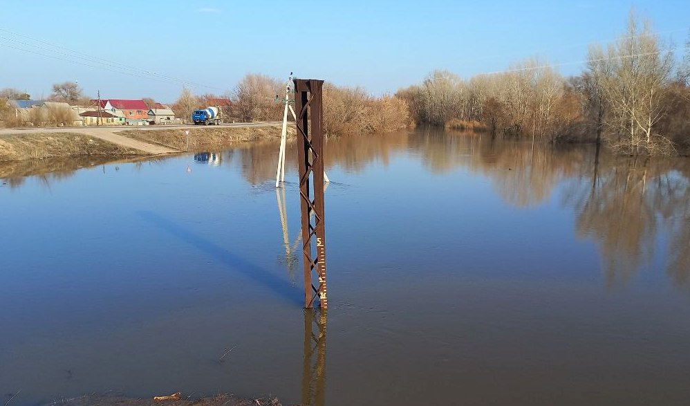 Погода в новоорске на неделю