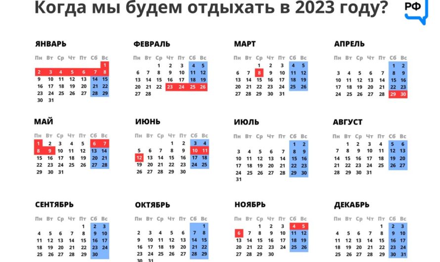 Когда мы будем отдыхать в 2023 году