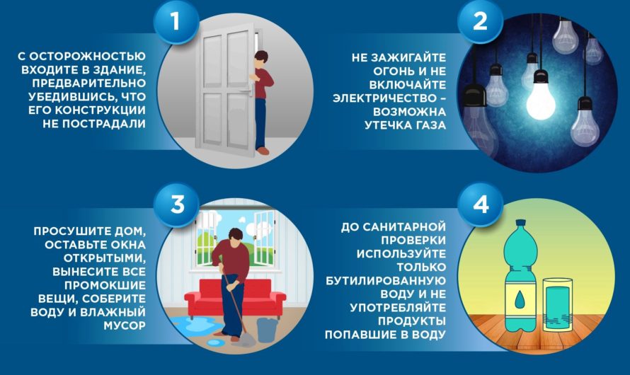 Меры безопасности в период паводка