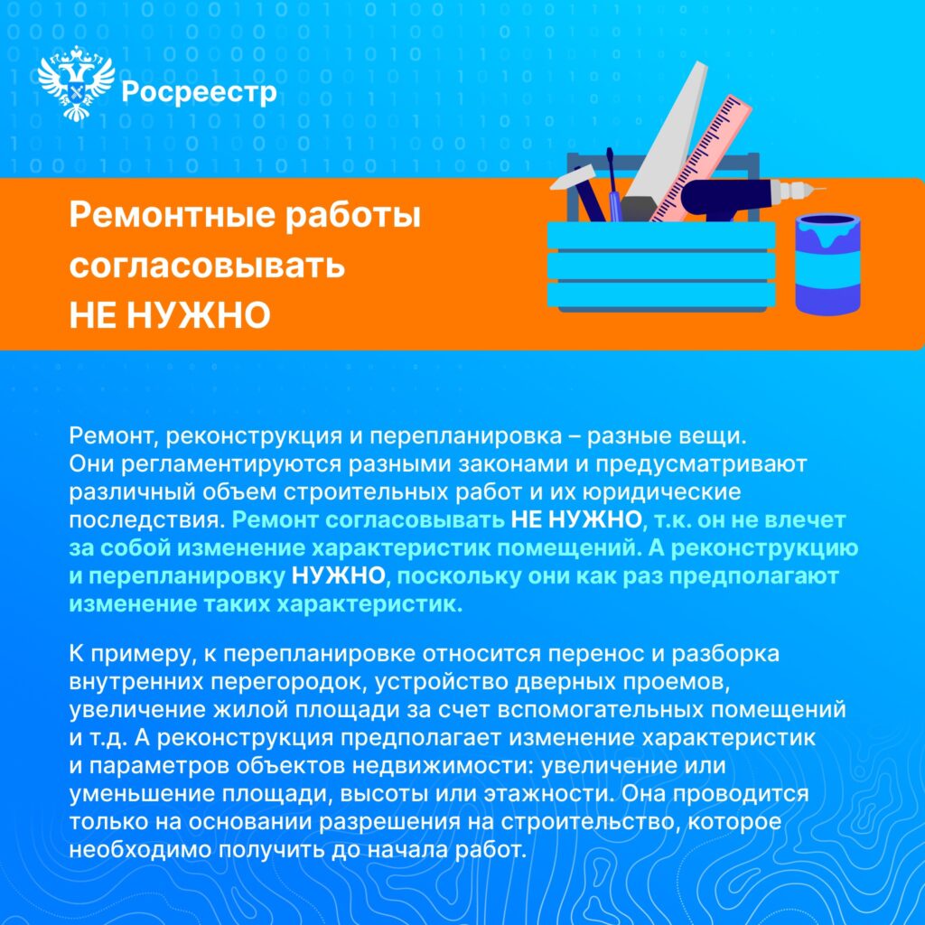 Эксперты Росреестра рассказали о новом законе о перепланировках в  многоквартирных домах - Причаганье