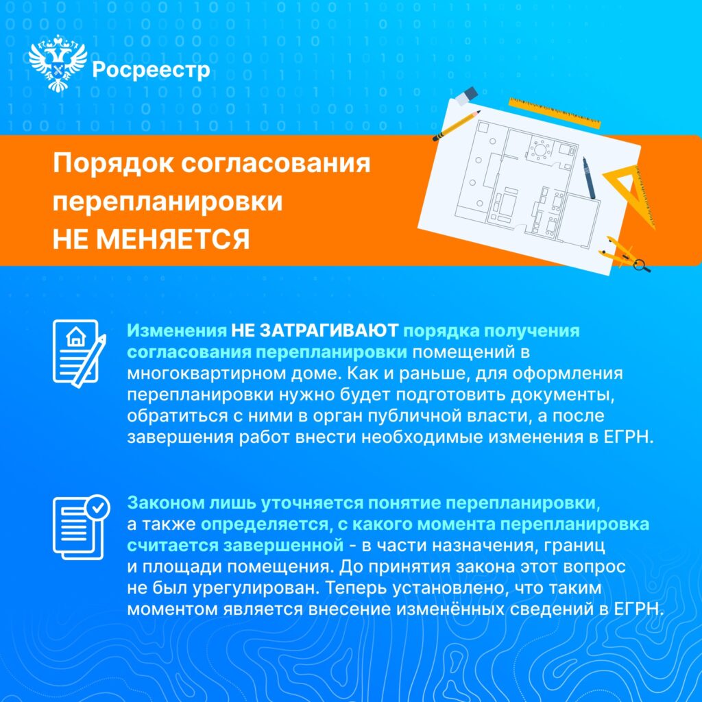 Эксперты Росреестра рассказали о новом законе о перепланировках в многоквартирных  домах - Причаганье