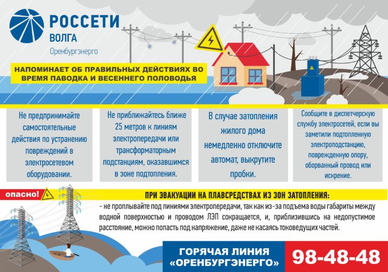 Энергетики призывают жителей Оренбургской области соблюдать осторожность во время паводка