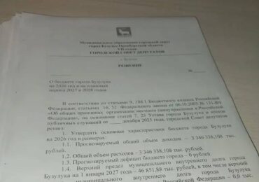 Об утверждении отчета об исполнении бюджета города Бузулука за 2024 год