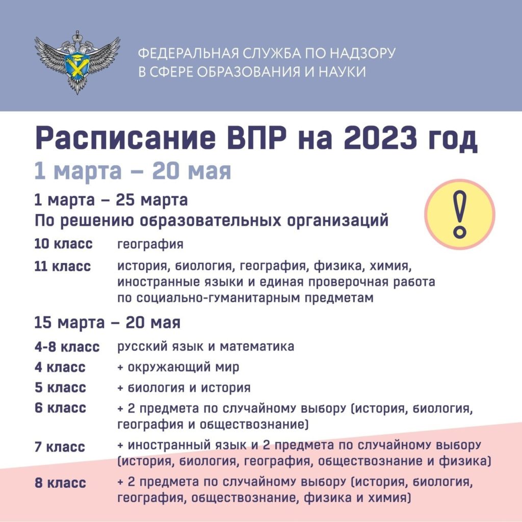 Рособрнадзор утвердил расписание ВПР на 2023 год | 24.01.2023 | Новости  Сорочинска - БезФормата