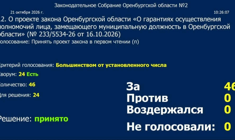 Юрий Мироненко анонсировал новые социальные гарантии для муниципальных служащих Оренбуржья