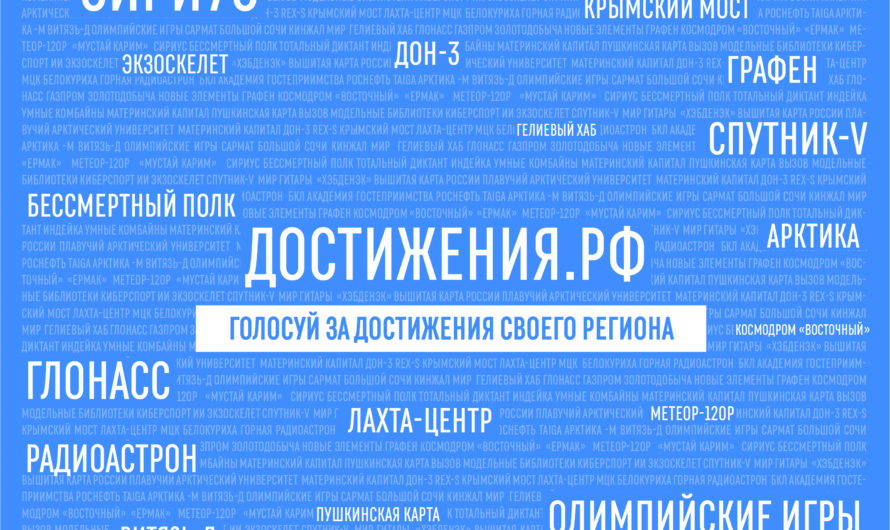 Проект “ДОСТИЖЕНИЯ.РФ”                                               https://xn--d1acchc3adyj9k.xn--p1ai/?utm_source=dialog&utm_medium=post&utm_campaign=orenburgskayaoblast