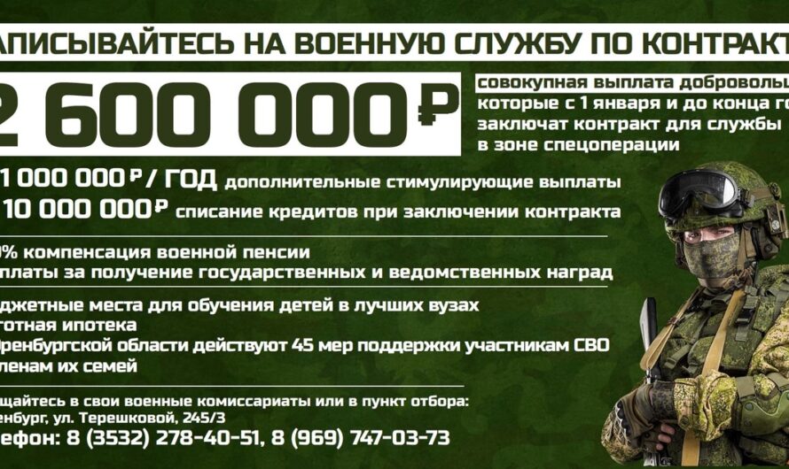 На ярмарке в Оренбурге собрано более 150 тысяч рублей в поддержку СВО