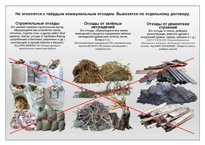 В России введены новые правила обращения с ТКО