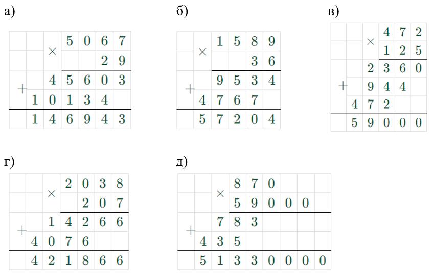Страница 28 (1) Рабочая тетрадь Ткачёва (Виленкин) Математика 5 класс