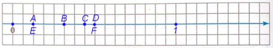 Страница 52 (1) Рабочая тетрадь Ткачёва (Виленкин) Математика 5 класс