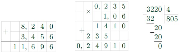 Страница 91 (1) Рабочая тетрадь Ткачёва (Виленкин) Математика 5 класс