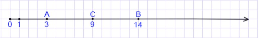 Страница 15 (1) Рабочая тетрадь Ткачёва (Виленкин) Математика 5 класс
