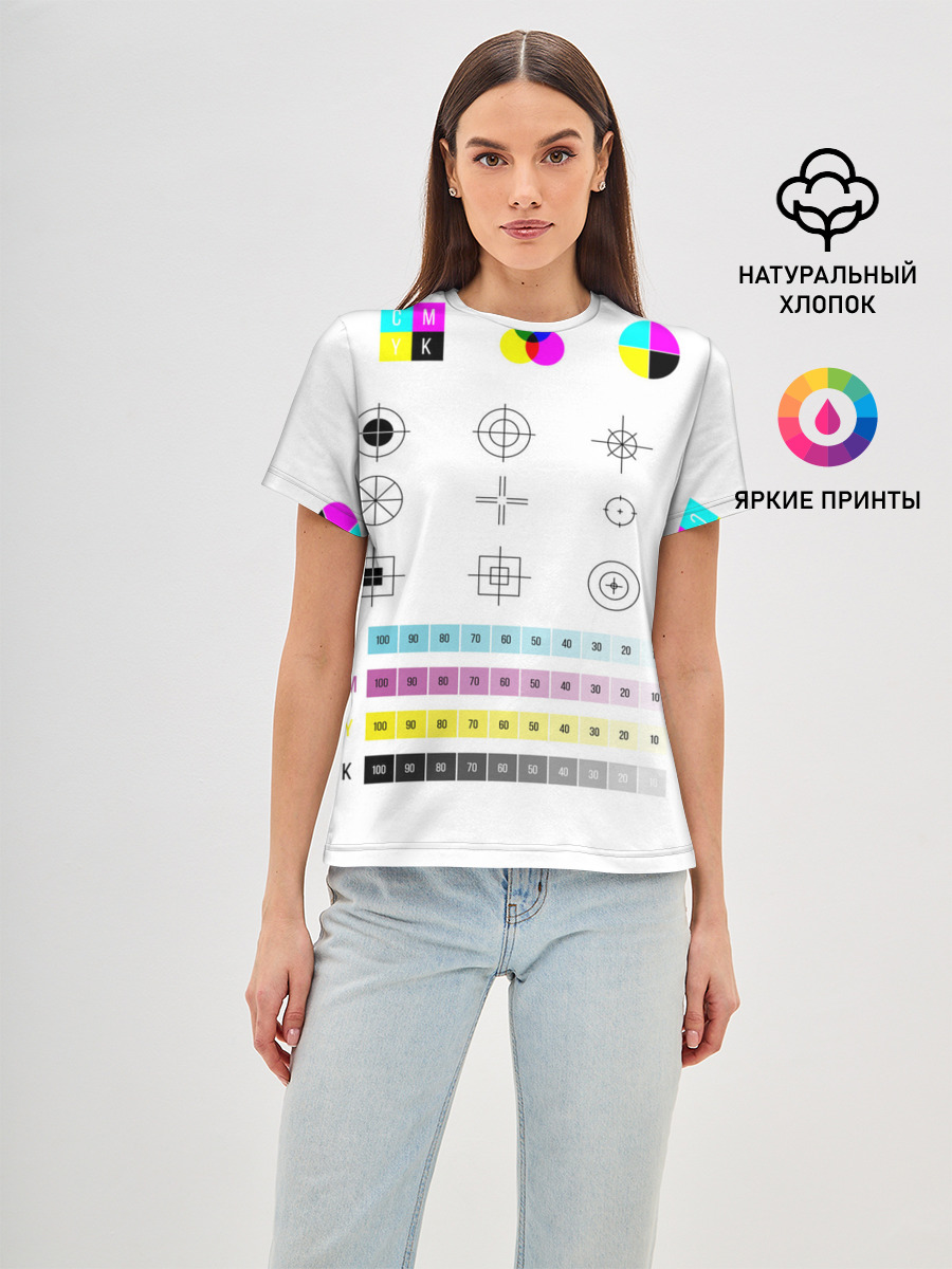CMYK