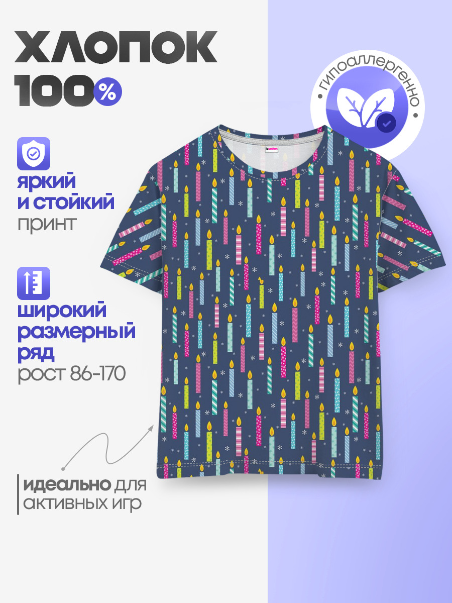 Свечи