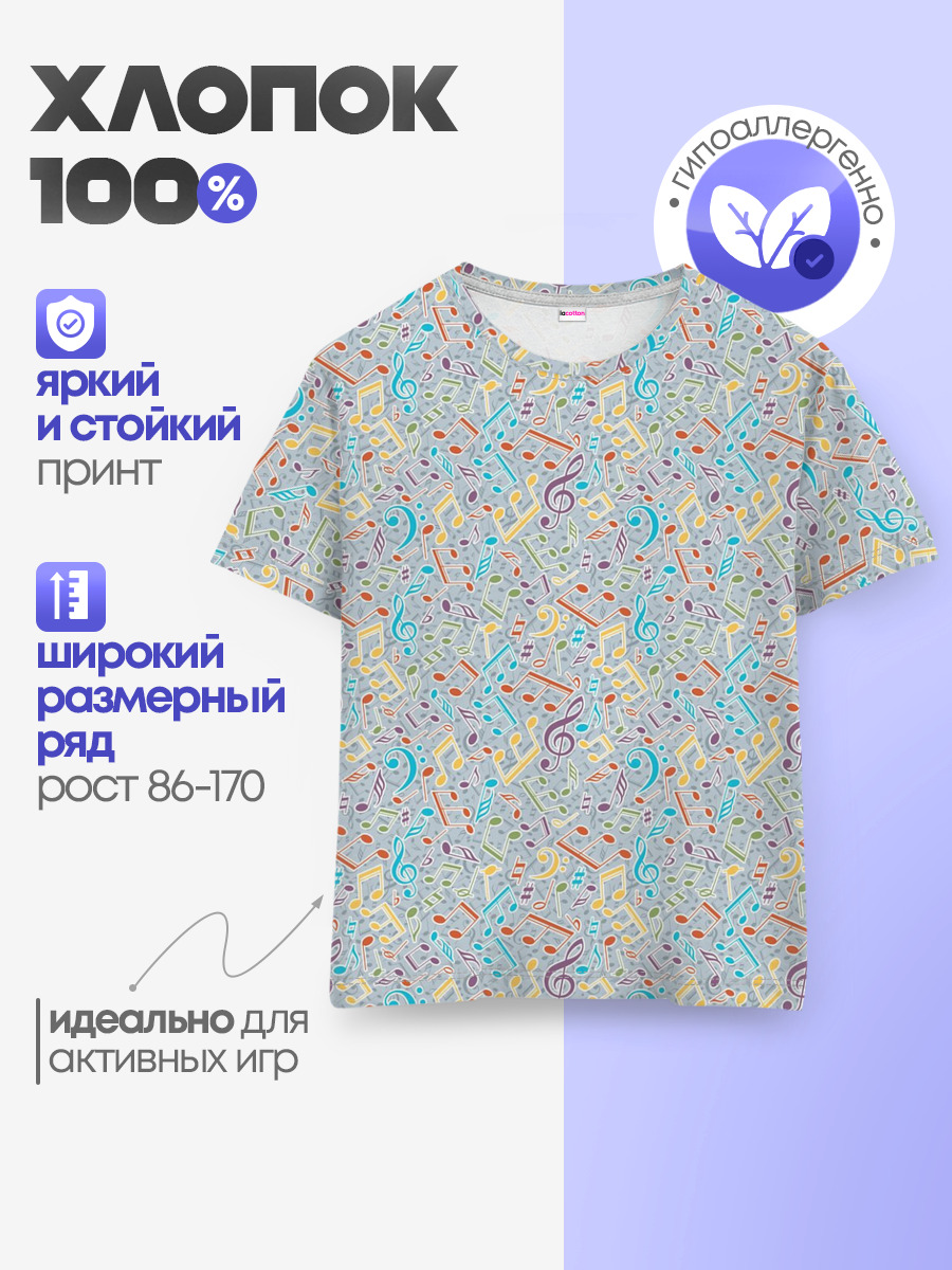 Музыкальные ноты